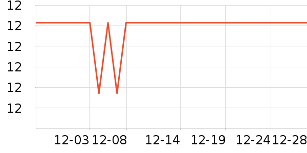 ������������������ʷ�۸�