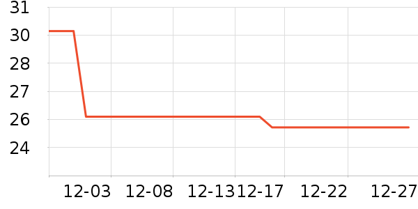 С�����������廤����ʷ�۸�