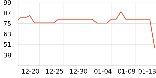 �ٲ�ζ����Ʒ��ʷ�۸�