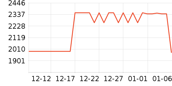 ɯ��ʥ�����Ĳ���ʷ�۸�