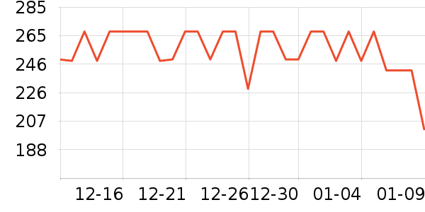 �ְ������ͯ�綯����ʷ�۸�