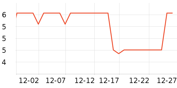 �������๤����ʷ�۸�