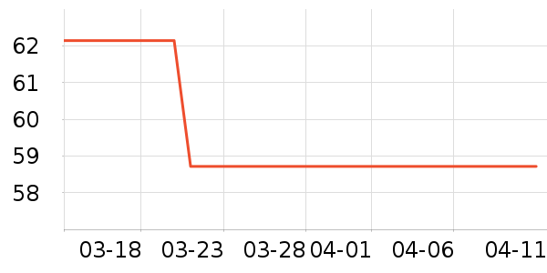 ��˹���������/��ͯ������ʷ�۸�