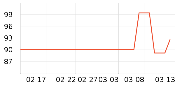 ����Ʒ��������ʷ�۸�