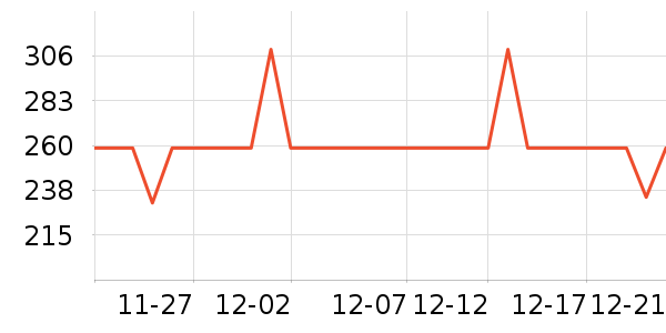 ˹������ʿ����Ь��ʷ�۸�