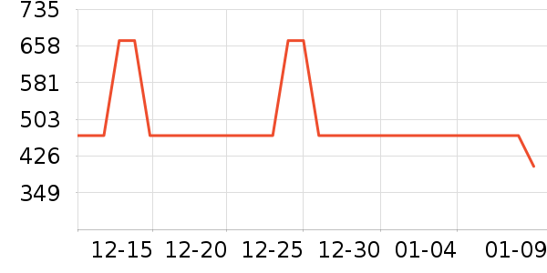 ������װƤЬ��ʷ�۸�