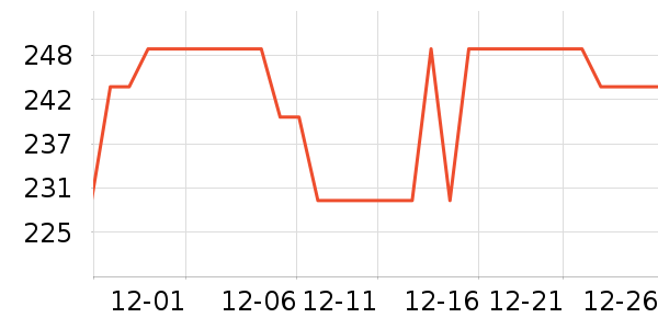 ׷���߻�����ʷ�۸�