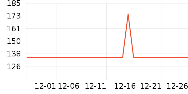 �Ƽ����/�����ʷ�۸�