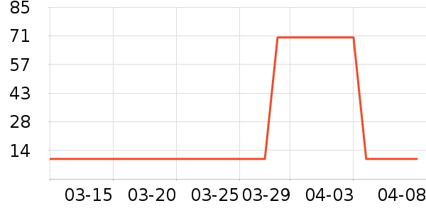 ���ʫ������װ��ʷ�۸�