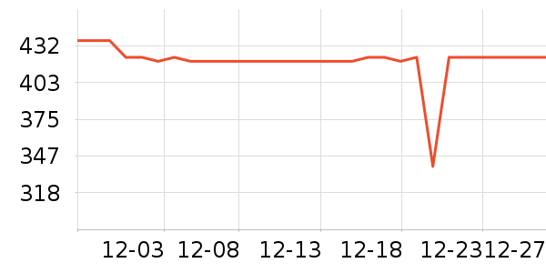 ��ʫ������ˮ����ʷ�۸�