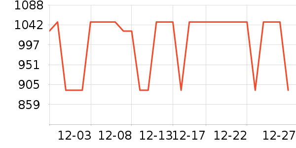 ������������ʷ�۸�