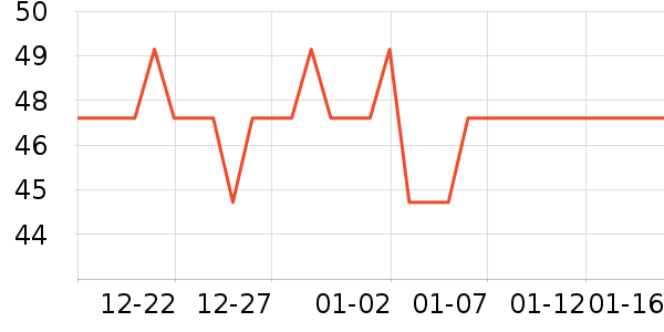 ɽ��������Ȥ������ʷ�۸�