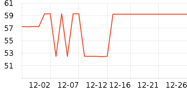 ��˵��̺/�ص���ʷ�۸�