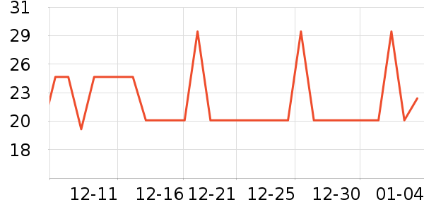 �����ʻ��ʻ���ʷ�۸�