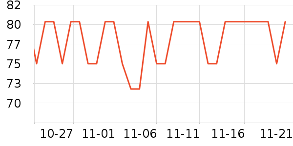 ���������̷���ʷ�۸�