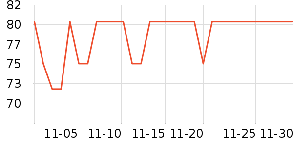 ���������̷���ʷ�۸�