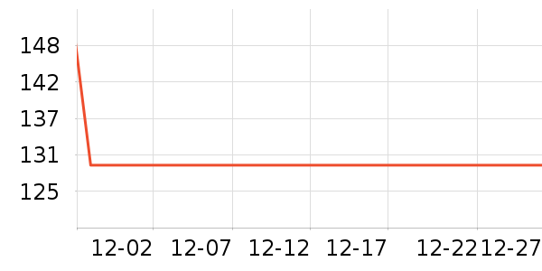 ����������ױ������ʷ�۸�