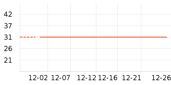 ���Ϻ�ŵ����������ʷ�۸�