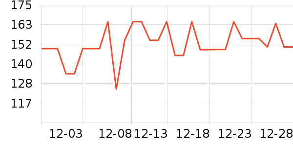 ���Ķ���;����ʷ�۸�