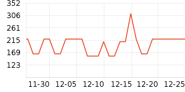 ˮ�Ǵ�Ʒ���� ��ʷ�۸�