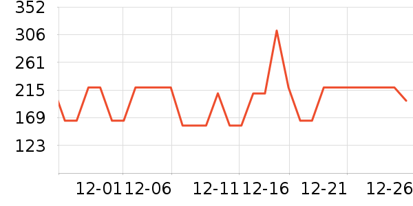 ˮ�Ǵ�Ʒ���� ��ʷ�۸�