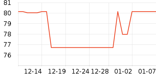 ³��ʳ������ʷ�۸�