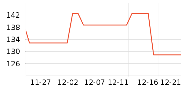 Ŧ������������ʷ�۸�