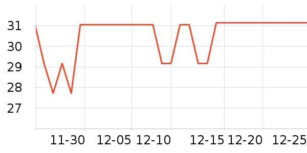 ���˸߳��������ʷ�۸�