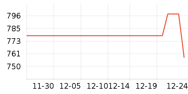 SK-IIˬ��ˮ��ʷ�۸�