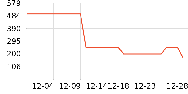 �Ϳ��˶�����/��ͷ����ʷ�۸�