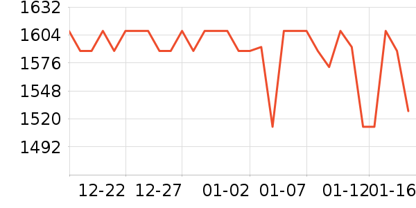 ę́�׾���ʷ�۸�