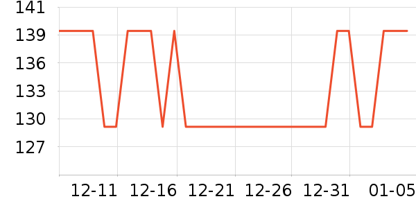 ���ٷֵ��Ӵʵ���ʷ�۸�