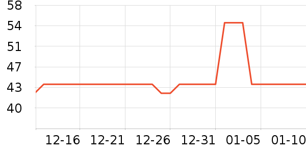 ��ԭƽ����������ʷ�۸�