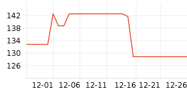 Ŧ������������ʷ�۸�