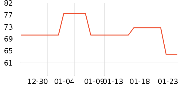 ��ʫʫ����/�̲���ʷ�۸�