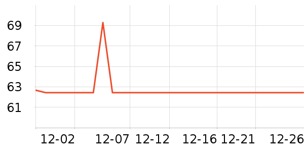 ���µ綯��ˢ��ʷ�۸�