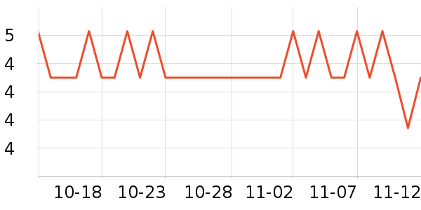 ���Ȿ���ǩ��ʷ�۸�