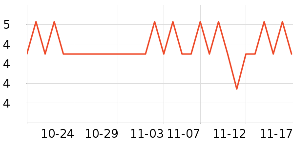 ���Ȿ���ǩ��ʷ�۸�