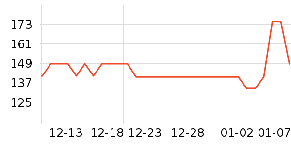 ���ͺ��̹���ʷ�۸�