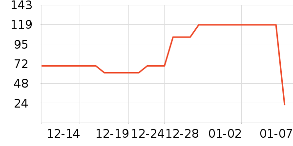 JEEP �˶�����ʷ�۸�