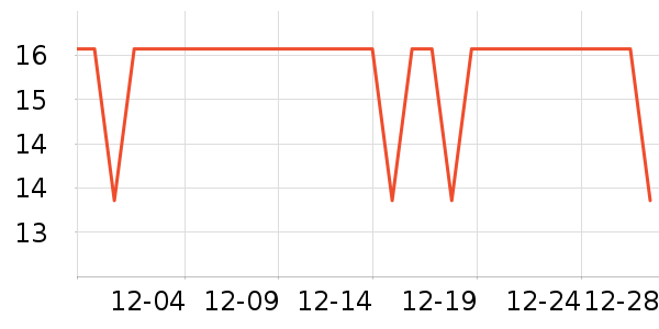 ̫��ϴɹ��Ʒ��ʷ�۸�