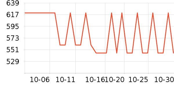 �ϰ�������/˪��ʷ�۸�