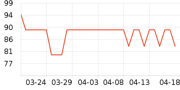 ����ɳ��ɹ˪��ʷ�۸�