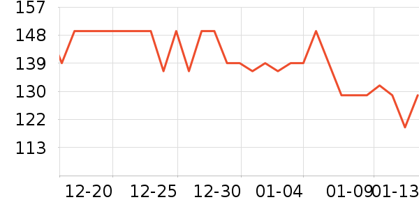 ٻ����Һ��˪��ʷ�۸�