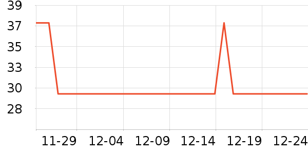 ����������/Ͱ��ʷ�۸�