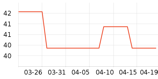 è�˱���/������ʷ�۸�