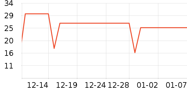 ˼�������ʷ�۸�