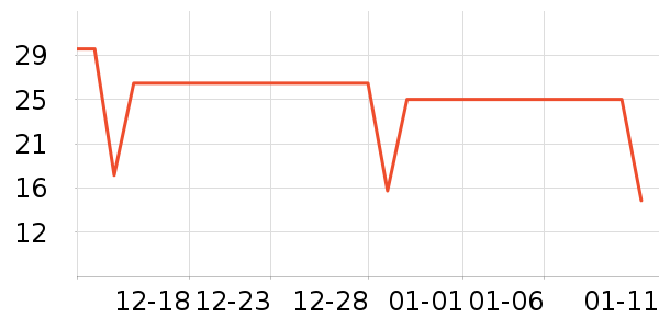 ˼�������ʷ�۸�