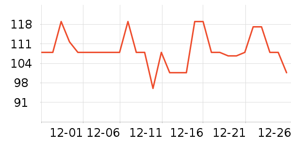 ��������ʷ�۸�