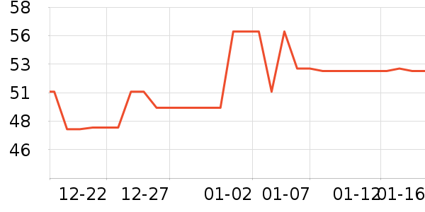 ����������ϵͳ�����ʷ�۸�